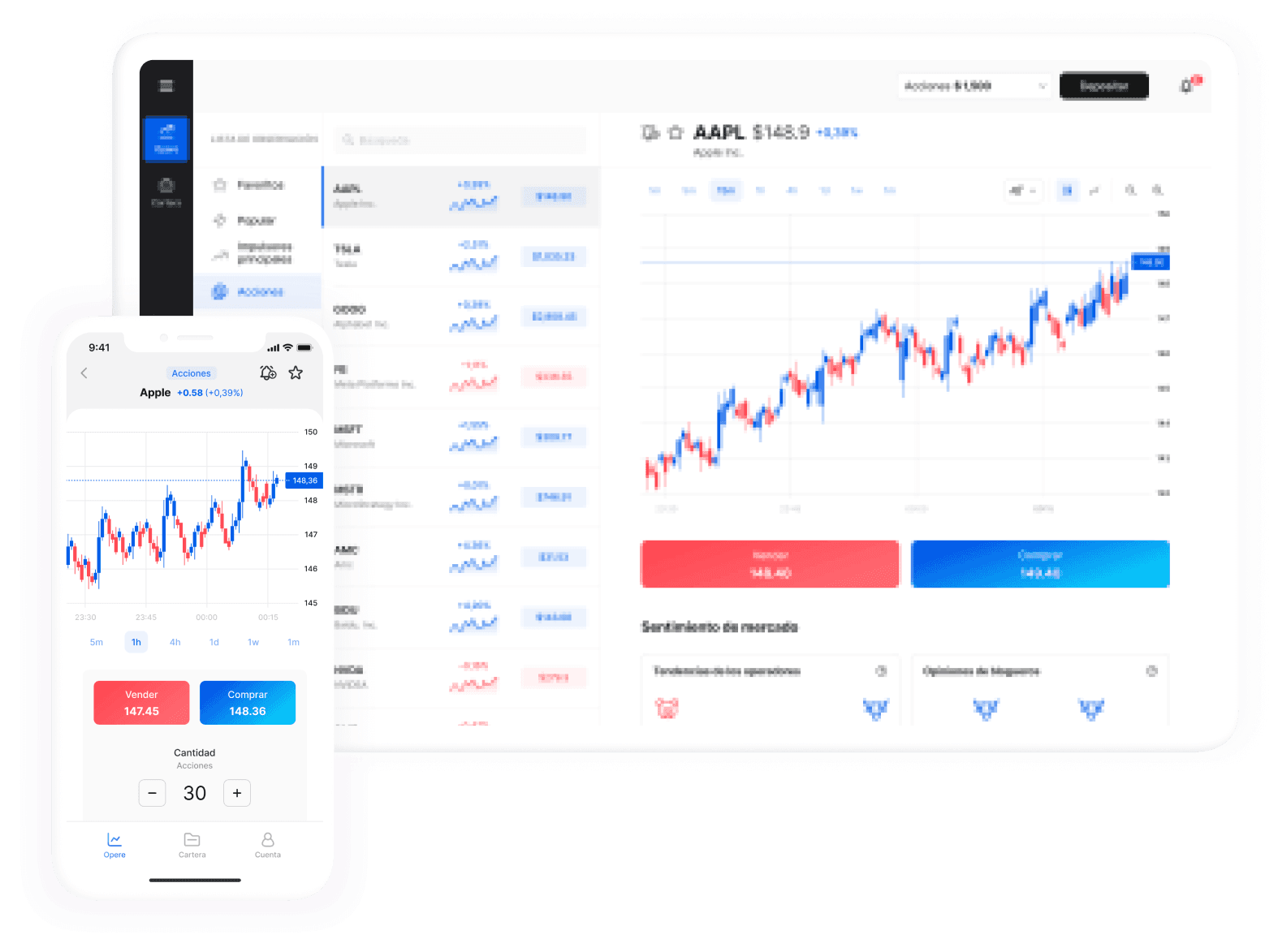 Pais Invest trading